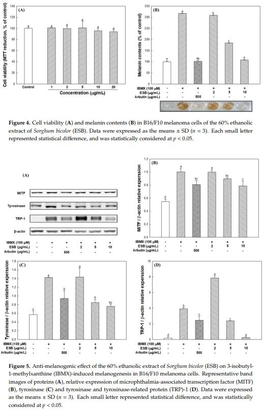 figure4 + figure 5