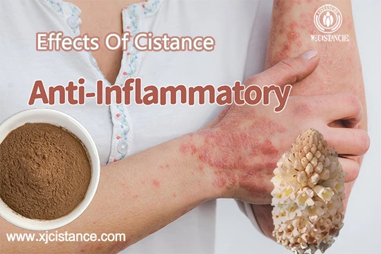 anti-inflammatory1 anti-inflammatory1