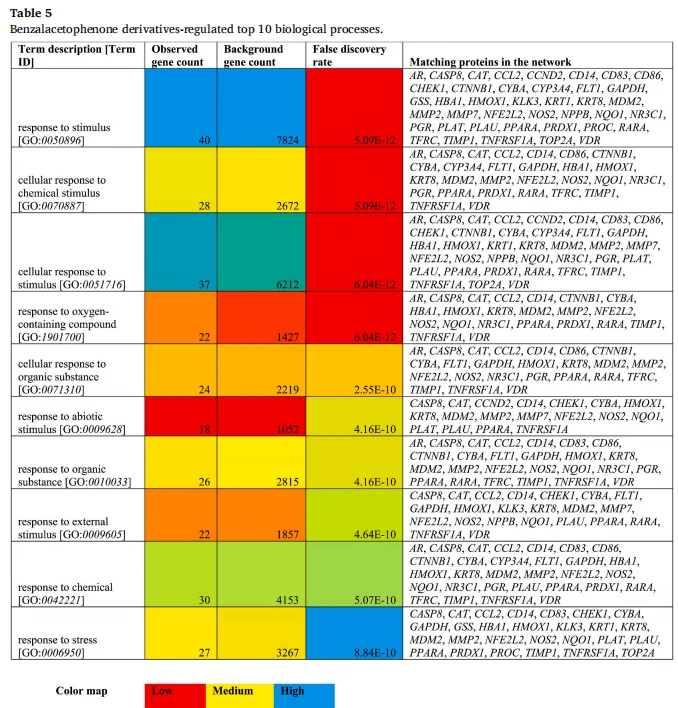 improve immunity cistanche improve immunity cistanche