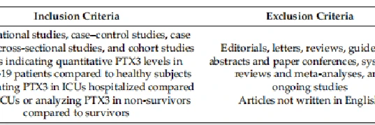 Table 1. Description of eligibility criteria.